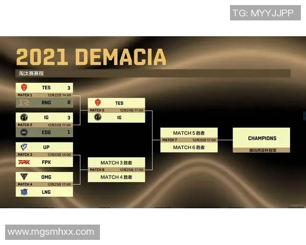 赛后复盘：LNG与IG对决中的节奏掌控与战略分析